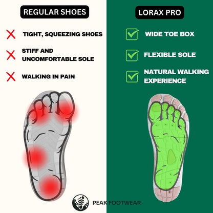 Culture® | Lorax Pro - Healthy & non-slip barefoot shoes Unisex